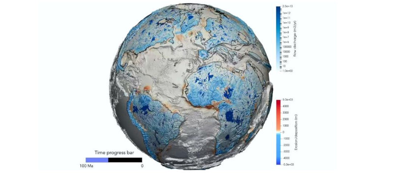 100 Millions Years Of Change